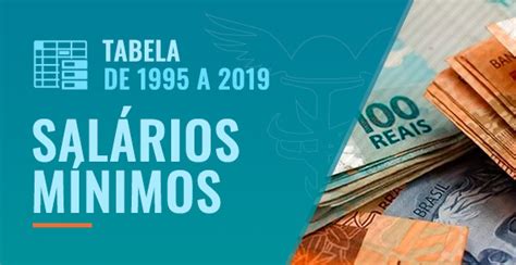 2023 2017|Salários Mínimos de 1995 a 2024